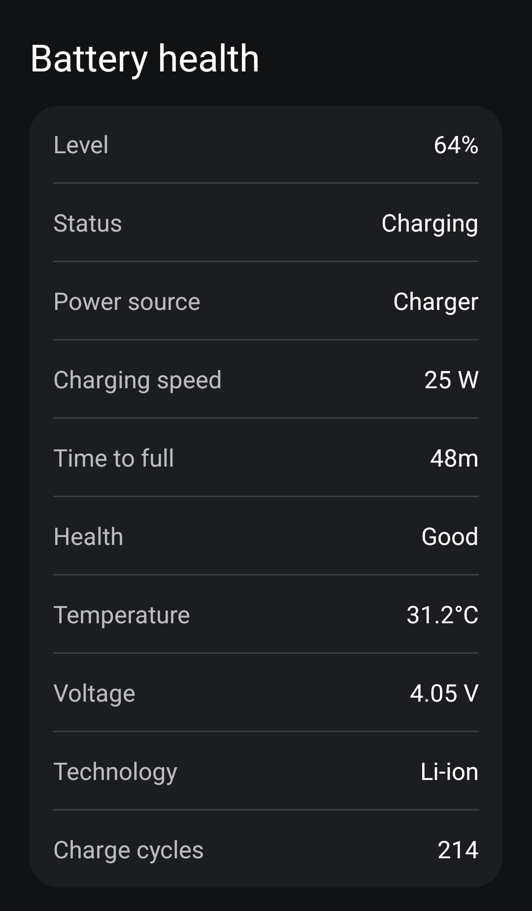 Battery health screen: level 64 percent, charging, charger, 25 watts, full in 48 minutes, health good, 31.2 degrees, 4.05 volts, Li-ion, 214 charge cycles
